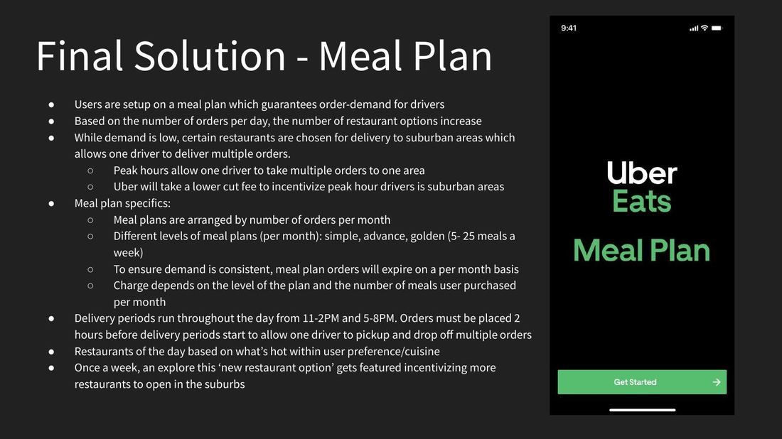 Appendix: detailed final solution meal plan slide with app mockup