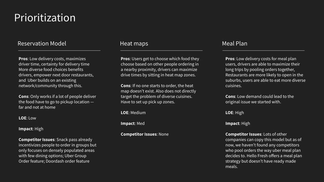 Prioritization slide comparing reservation model, meal plan, and heat maps