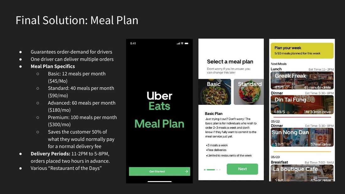 Final solution meal plan slide with pricing tiers and app mockup