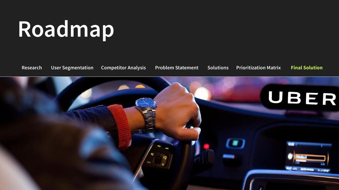 Roadmap slide outlining research, user segmentation, competitor analysis, problem statement, solutions, prioritization matrix, and final solution
