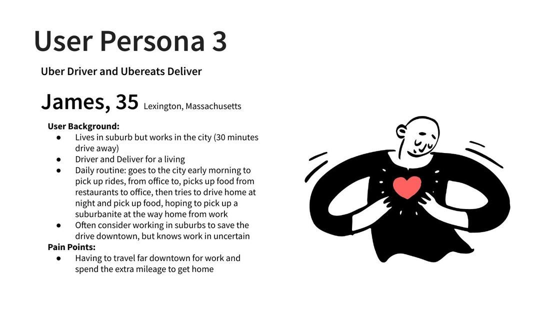 Appendix: user persona 3, James, 35, Lexington Massachusetts