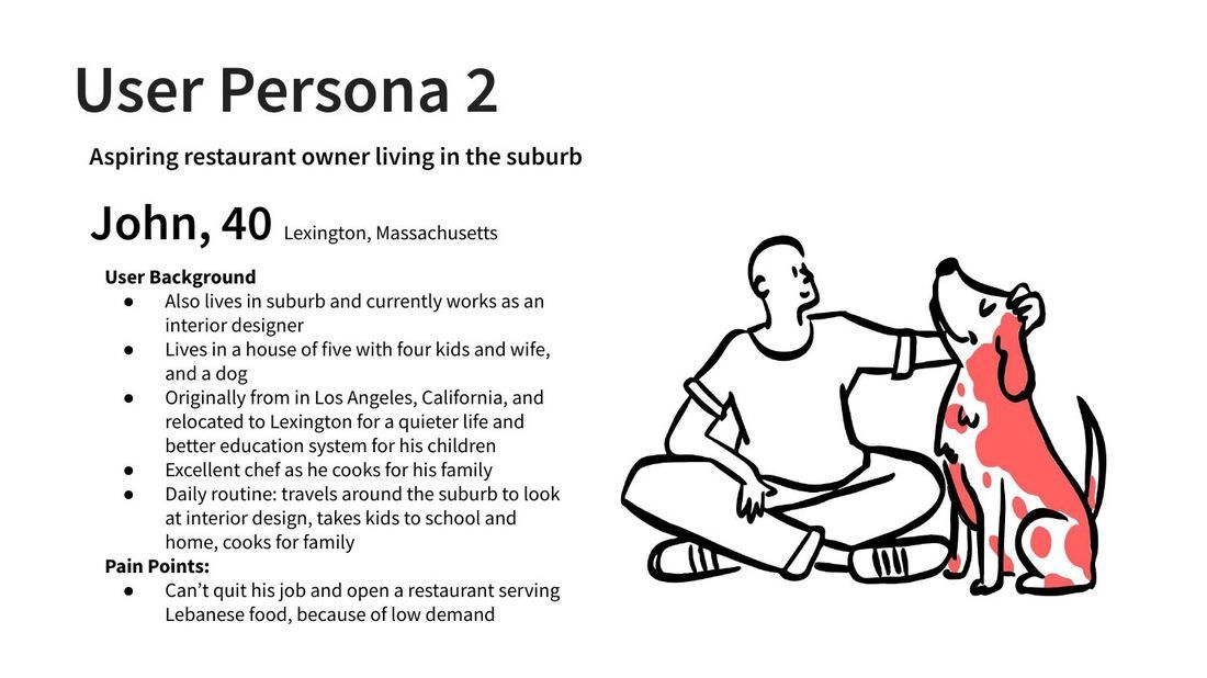 Appendix: user persona 2, John, 40, Lexington Massachusetts